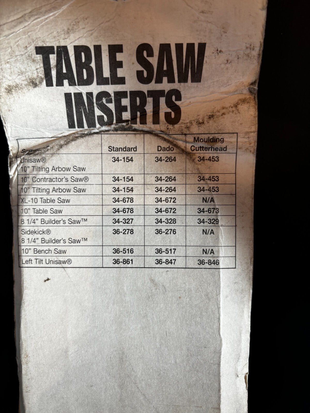 DELTA 34DADO INSERT FOR DELTA CONTRACTOR SAWS  & RIGHTLEFT TILT UNISAW