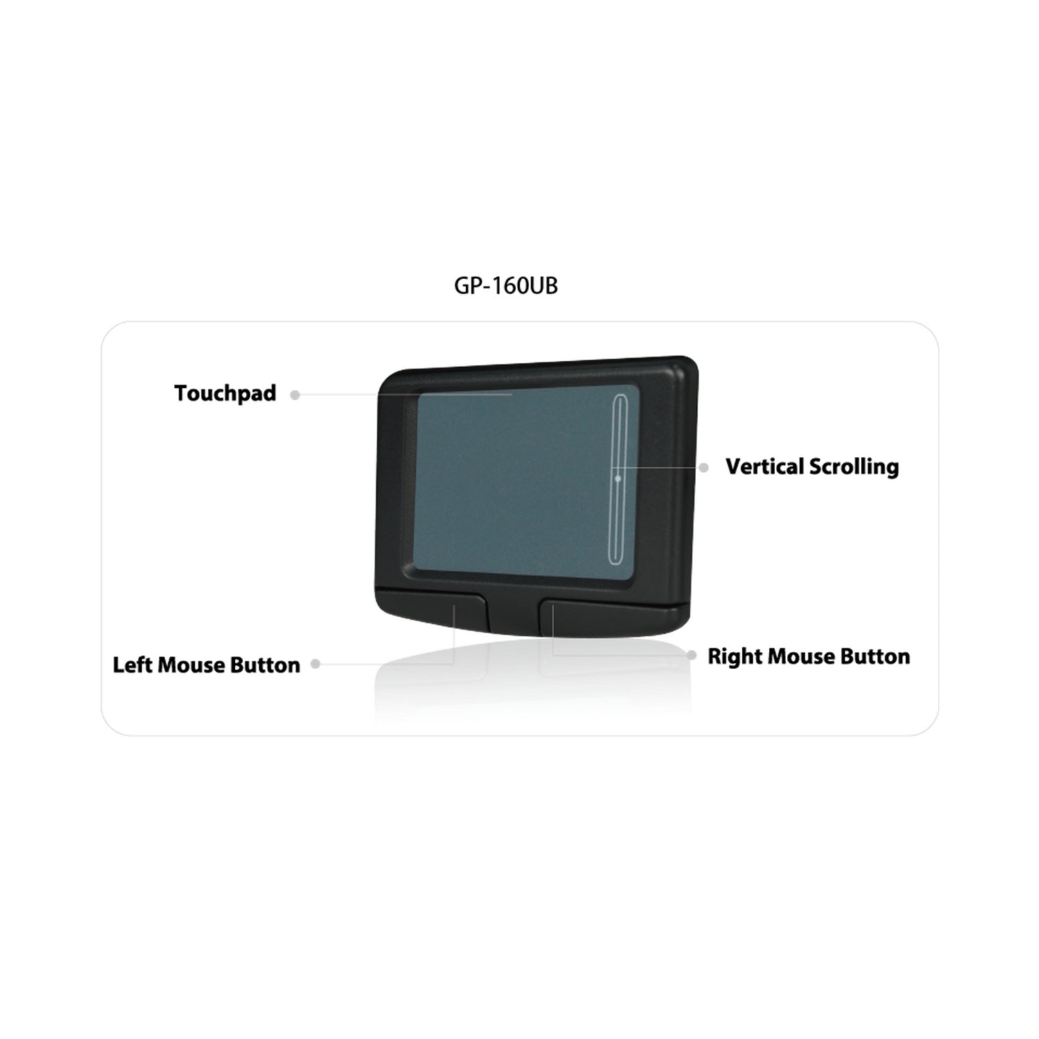 ADESSO EASY CAT 2 BUTTON USB TOUCHPAD (BLACK)